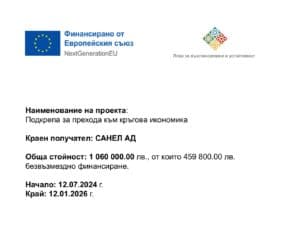 Европейски фонд